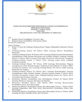 SE Mendikdasmen Nomor 4 Tahun 2026 Pelaksanaan Upacara Bendera di Sekolah